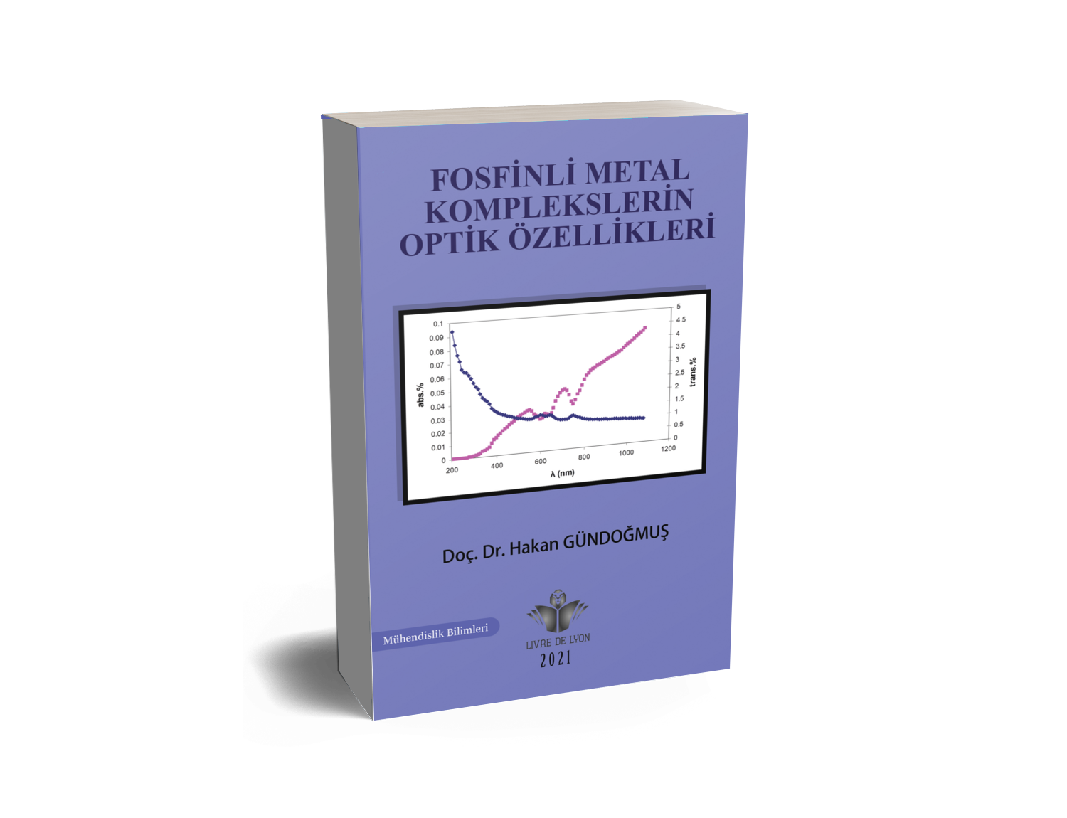 Fosfinli Metal Komplekslerin Optik Özellikleri